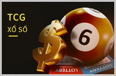Trò chơi Slot 3D chất lượng cao